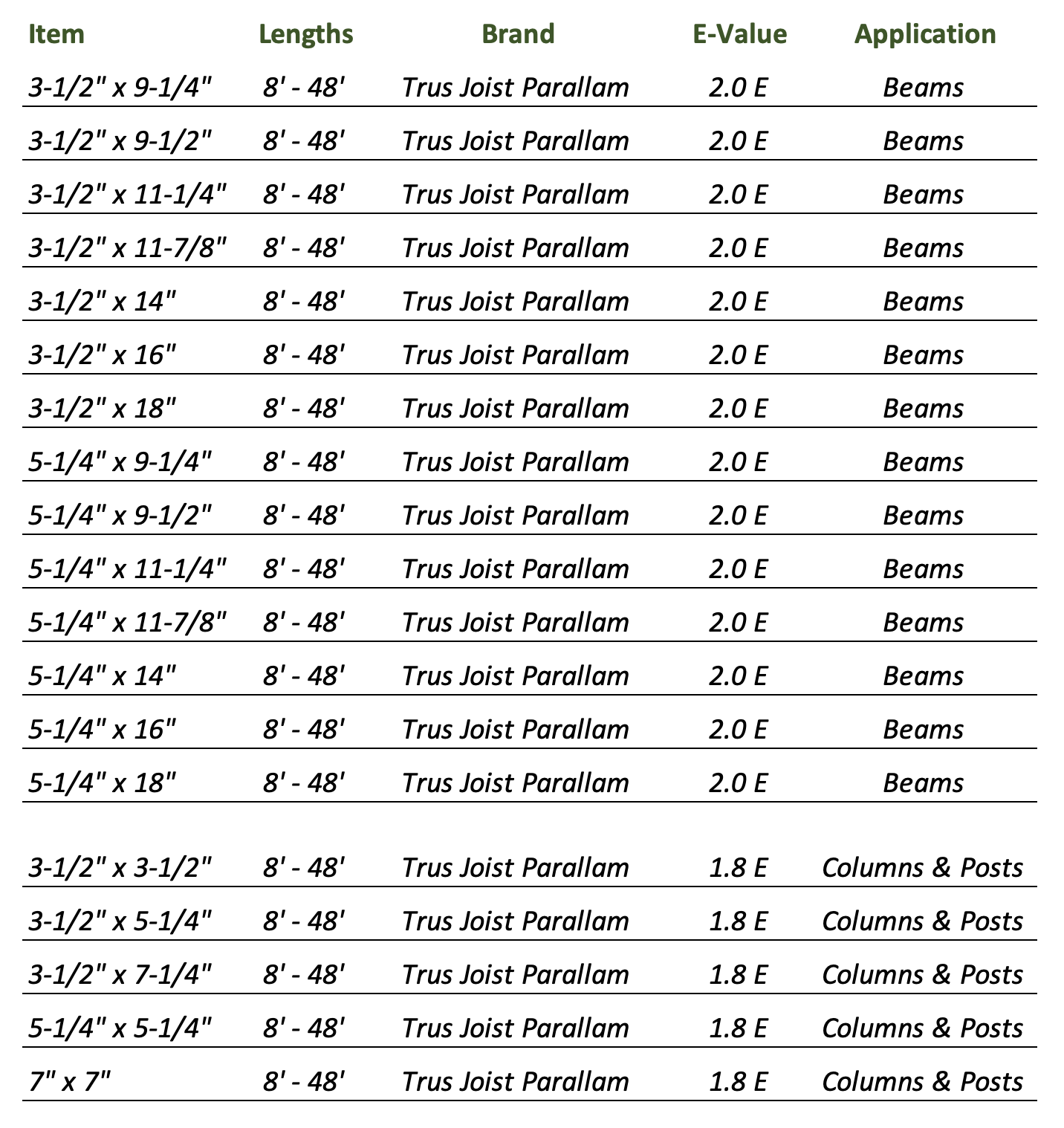 Treated Glulam Beams Size Chart